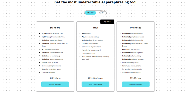 humanise ai pricing