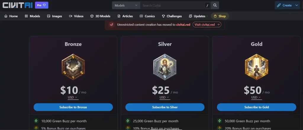 Civitai Price
