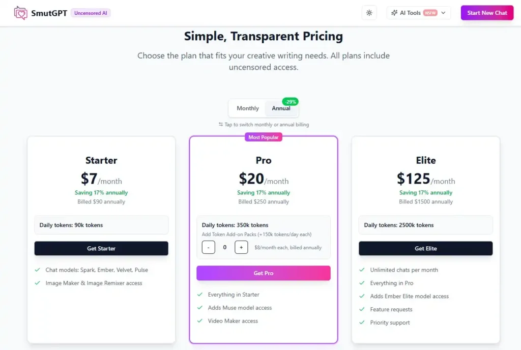 SmutGPT Price